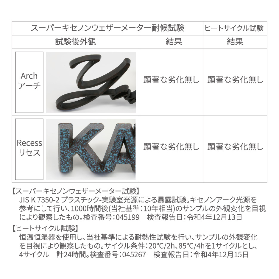 NAA-26C4-(ステンレス製/切文字)-03