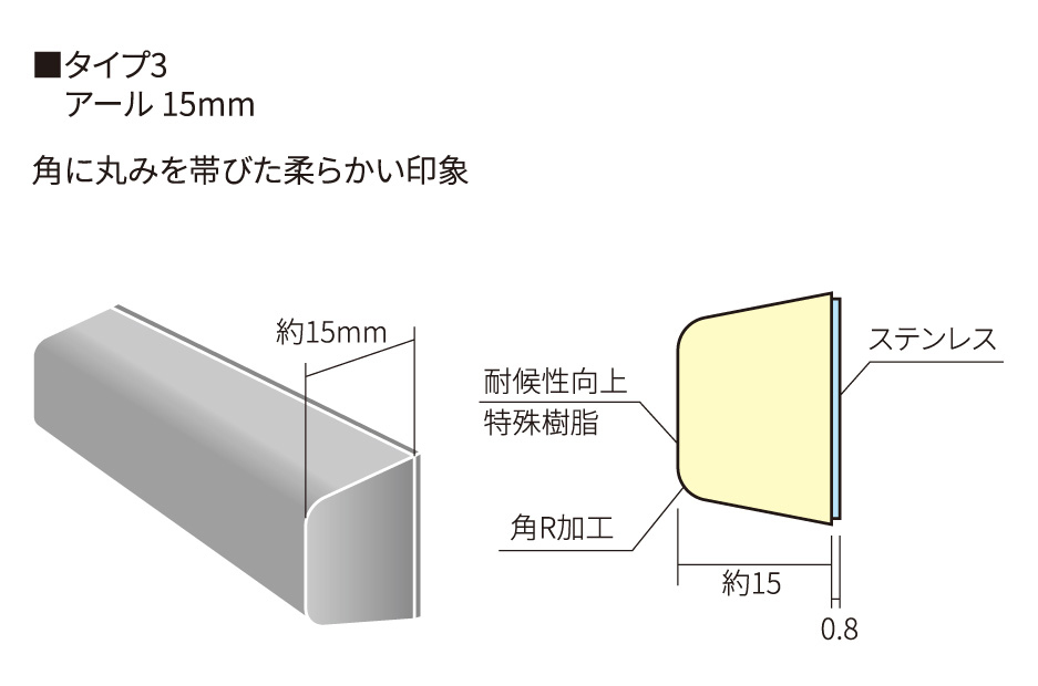 NAA-26C4-(ステンレス製/切文字)-02