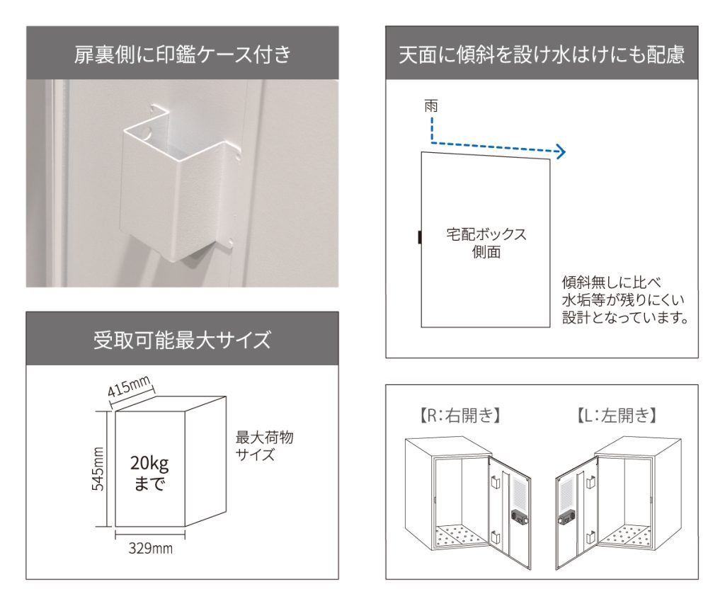 ITAKU-L-STD-R-04